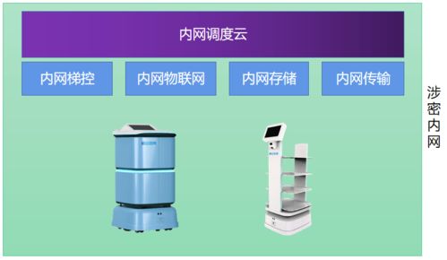 鯨啟智能機器人的文章 電子技術論壇 廣受歡迎的專業電子論壇