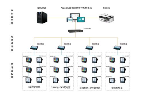 愛博精電的文章 電子技術論壇 廣受歡迎的專業電子論壇